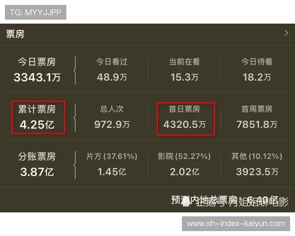 动态票价模型根据上座率实时调整最大化收益管理。
